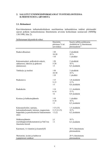 raportin sisällysluettelo - Evira