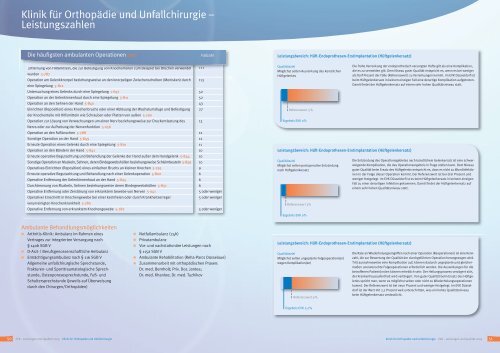 Qualitätsbericht 2008 - Evangelisches Krankenhaus Düsseldorf