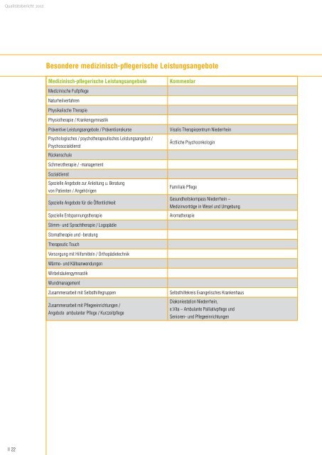 Qualitäts- und Jahresbericht 2011 |2012 - Ev. Krankenhaus Wesel