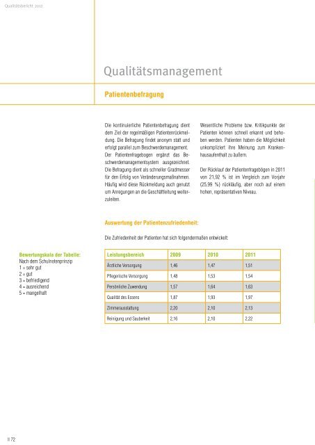 Qualitäts- und Jahresbericht 2011 |2012 - Ev. Krankenhaus Wesel