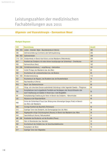 Qualitäts- und Jahresbericht 2011 |2012 - Ev. Krankenhaus Wesel