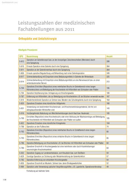 Qualitäts- und Jahresbericht 2011 |2012 - Ev. Krankenhaus Wesel