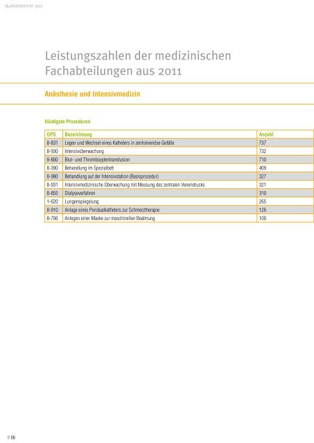 Qualitäts- und Jahresbericht 2011 |2012 - Ev. Krankenhaus Wesel