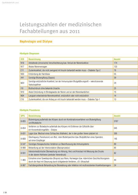 Qualitäts- und Jahresbericht 2011 |2012 - Ev. Krankenhaus Wesel