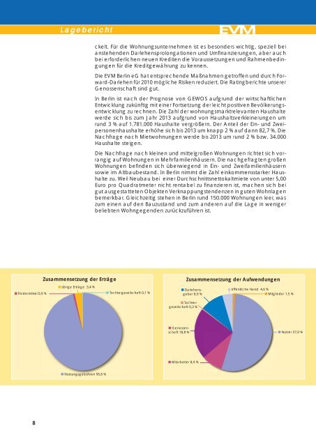 Bericht über das Geschäftsjahr 2007/2008 - EVM Berlin eG