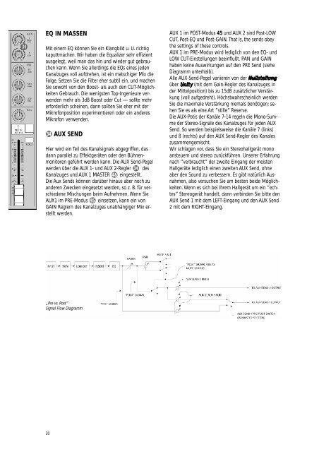 Mackie_1402_Bedienung.pdf