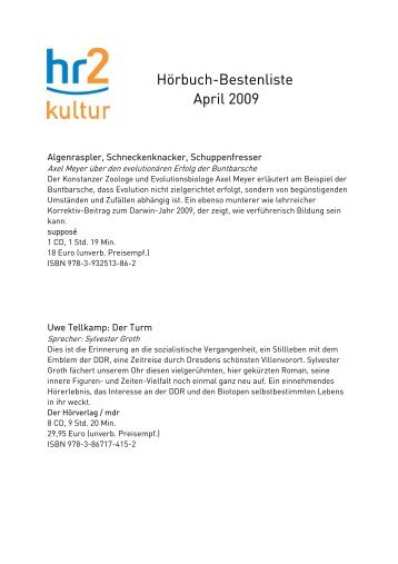 Hörbuch-Bestenliste April 2009