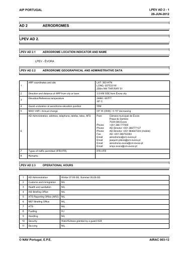 AD 2 AERODROMES LPEV AD 2.