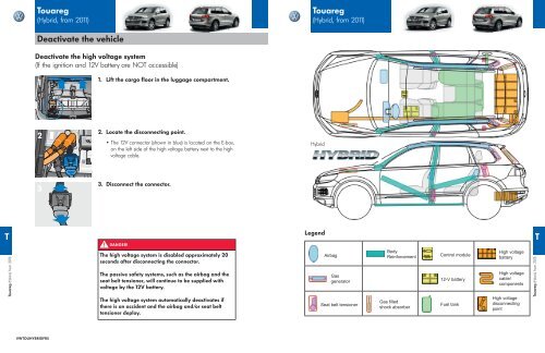 VW Touareg Hybrid Data Sheet - Electric Vehicle Safety Training