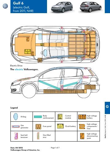 VW Electric Golf Emergency Response Guide - Electric Vehicle ...