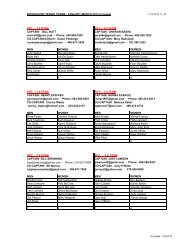 2012-13 Roster of teams - evstl.net