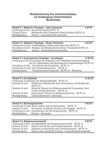 Modulplan des Lehramtsstudiums im Studiengang Unterrichtsfach