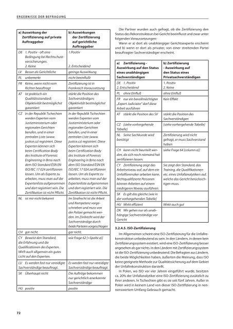 DAS QUERY PROJEKT - European Commission - Europa