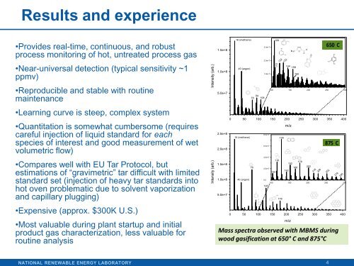 Molecular Beam Mass Spectrometry for Analysis of ... - EVUR