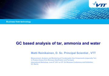 GC based analysis of tar, ammonia and water - EVUR