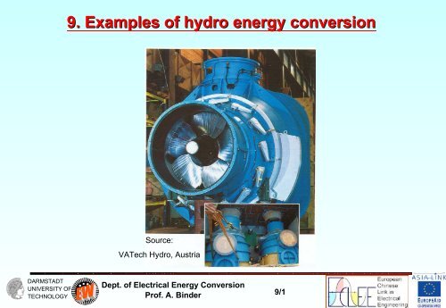 9. Examples of hydro energy conversion
