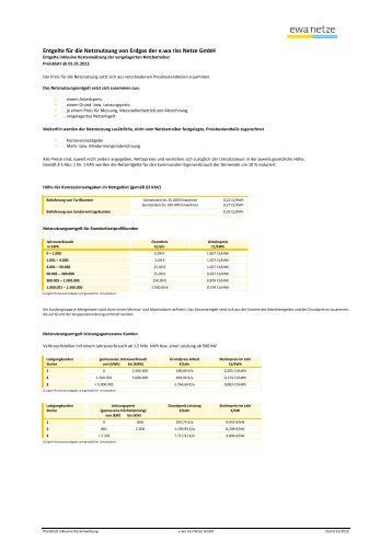 Preisblatt - e.wa riss Netze GmbH