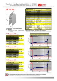 GE F85 Skli - ASO Safety