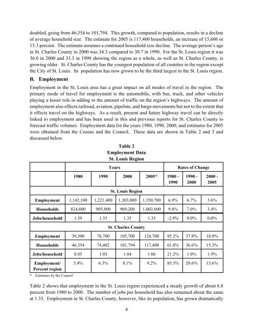 St. Charles County Transportation Plan 2030 - East-West Gateway ...