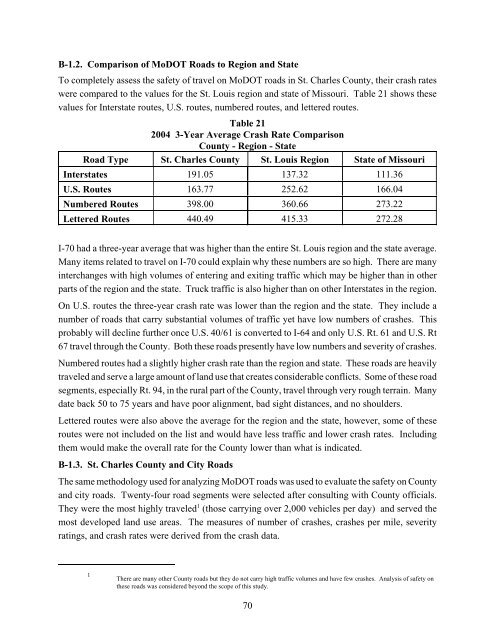 St. Charles County Transportation Plan 2030 - East-West Gateway ...