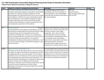 US HUD Sustainable Communities Regional Planning Grant Project