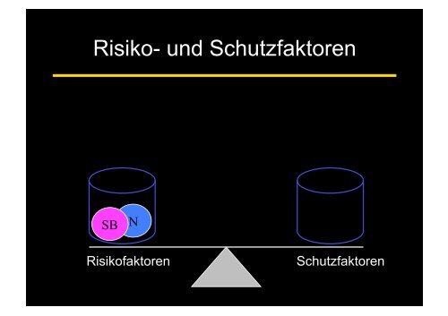 Migration und Gesundheit