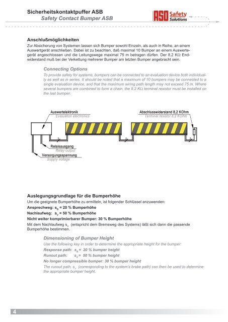 6 - ASO Safety