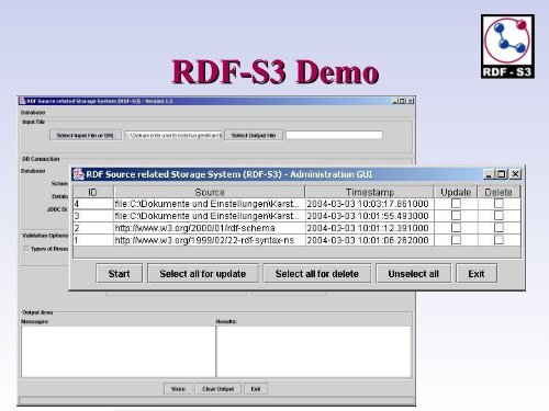 RDF-S3 und eRQL: RDF-Technologien für ... - eWorks