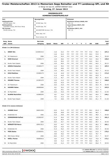 Ergebnisliste NK-Sprunglauf - Ewoxx