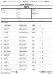 Startliste Sprunglauf - Ewoxx