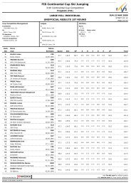 Results 1st Round - ewoxx