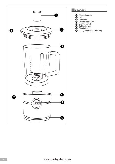 Latitude and Food Fusion Blender Blender Mixer Batidora de ... - EWT