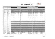 Ringstewardliste - EWU LV Baden-Württemberg