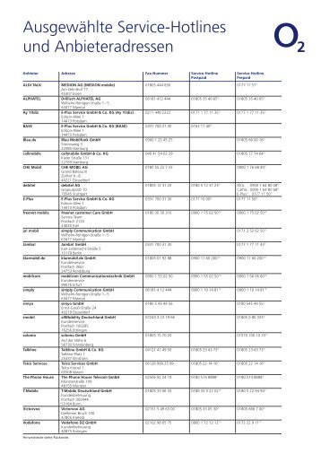 Ausgewählte Service-Hotlines und Anbieteradressen