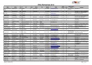 EWU-Richterliste 2012