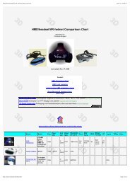 Head Mounted Displays:VR-Helmets Market Overview.pdf - Ex-ch.com