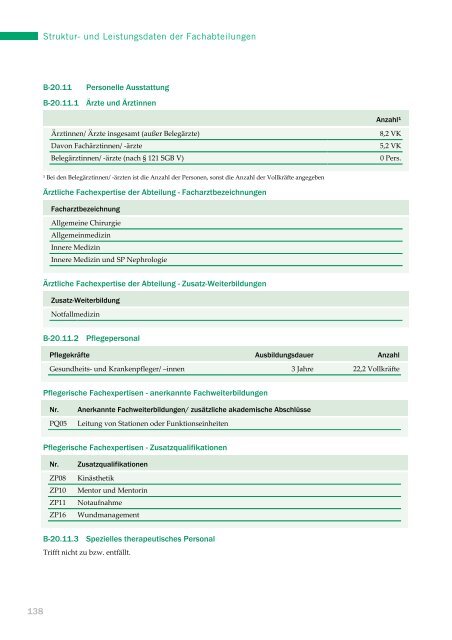 Asklepios Klinik Harburg, Hamburg (PDF, 1,9 MB
