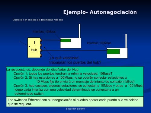 Ethernet / IEEE 802.3 - Facultad de Ciencias Exactas