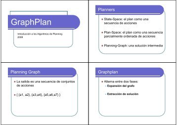 GraphPlan