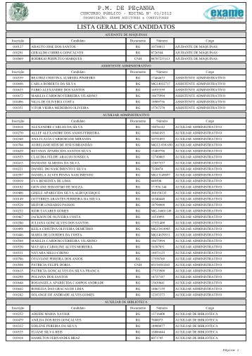 P.M. DE PEçANHA LISTA GERAL DOS CANDIDATOS - exame ...