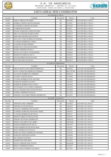 Candidatos Inscritos por Cargo - exame consultores