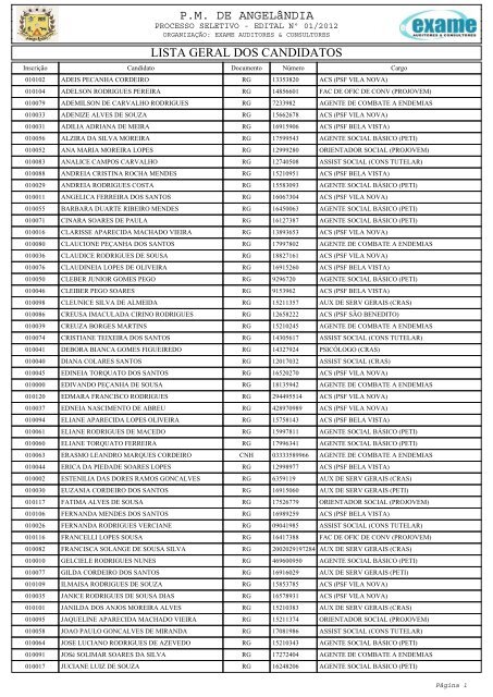 Candidatos Inscritos por Nome - exame consultores