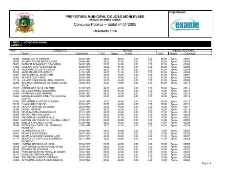 Escritório de Contabilidade e Despachante Adailton Matias de Paiva