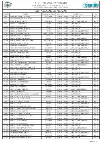 Candidatos Inscritos x Local de Prova - exame consultores