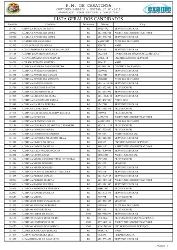 Candidatos Inscritos por Nome - exame consultores