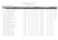 Resultado final (Geral) - exame consultores