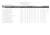 Resultado final (Geral) - exame consultores