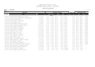 Resultado final - exame consultores