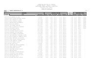 Resultado Final Geral 1 - exame consultores