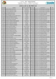 Candidatos inscritos x Local de Provas - exame consultores